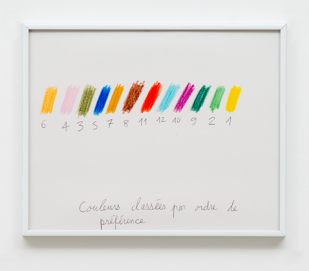 Claude CLOSKY - Couleurs classées par ordre de préférence | FRAC