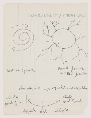 CHANCELLEMENT / CREATION