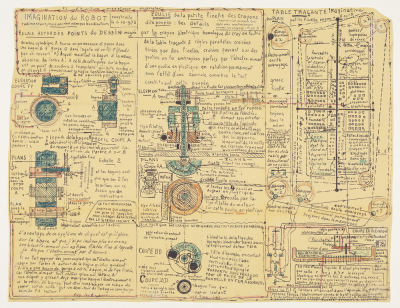 Imagination du robot.