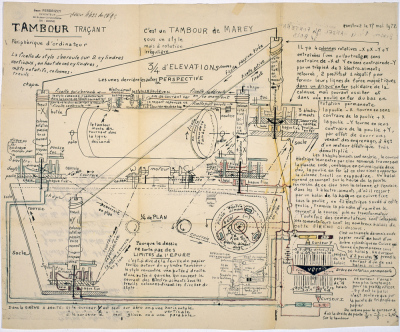 Tambour traçant. Périphérique d'ordinateur.